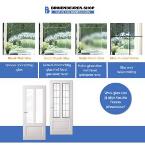 Binnendeur Balance Fresno