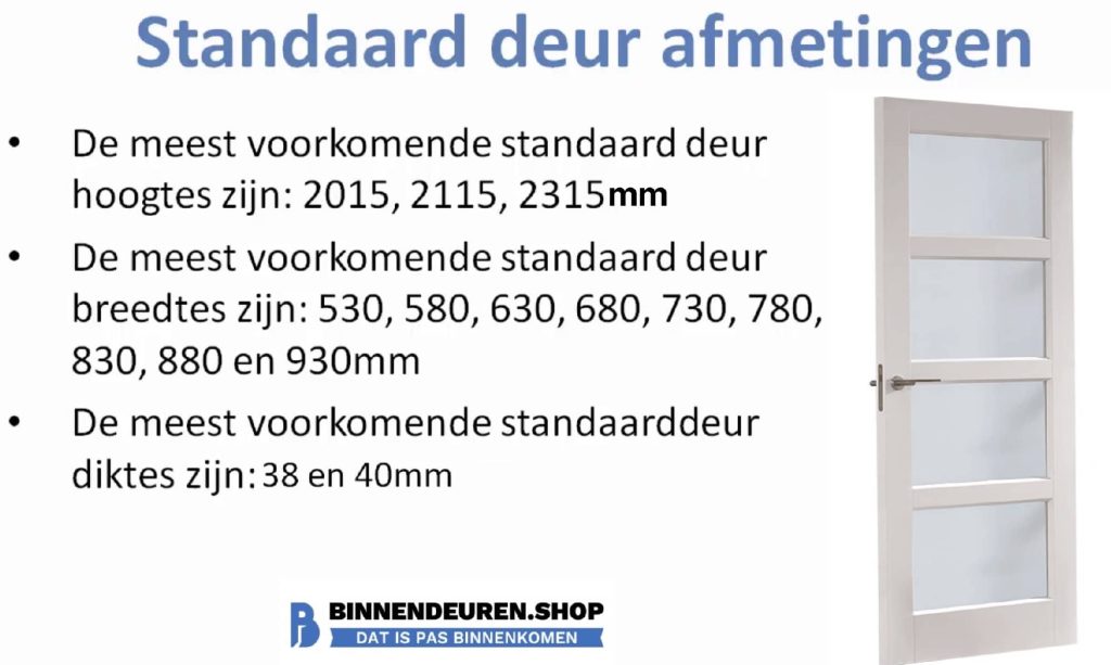 Hoe breed is een deur?