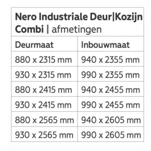Aluminium binnendeur kozijn combinatie Industriale Milano