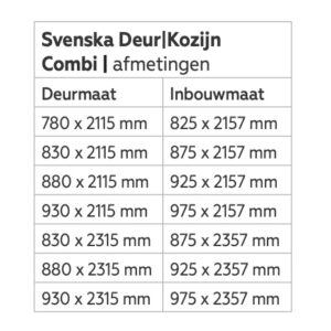 Binnendeur met kozijn Malmö