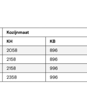 Stalen scharnierdeur met kozijn – 4 vaks – mat glas